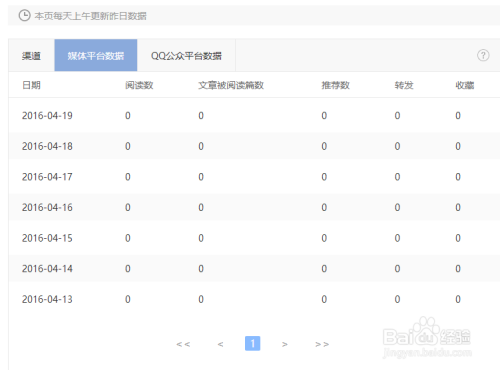 搜狗订阅:澳门一码一码100准确-金星秀哪个台