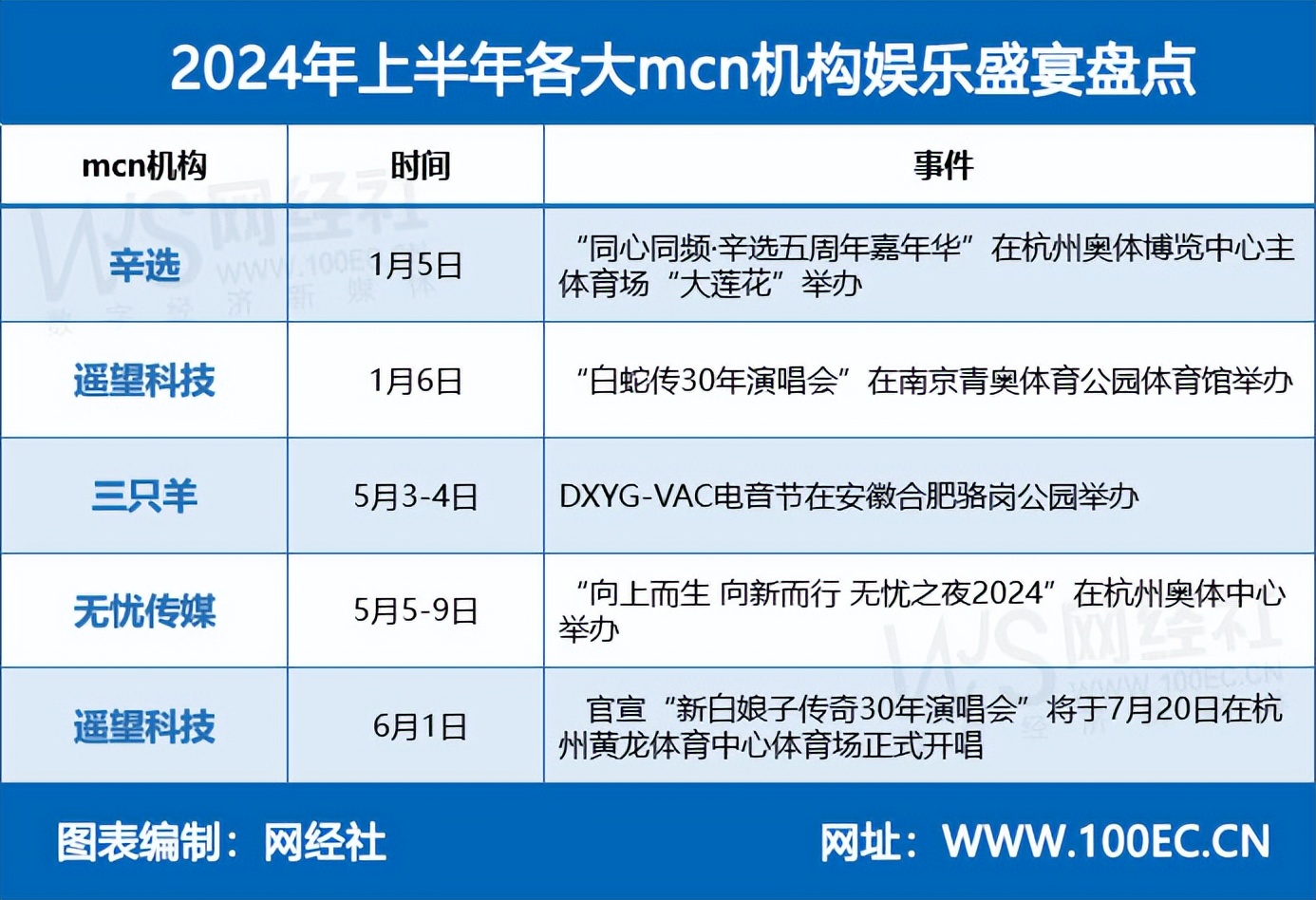 百度平台:2024澳门一肖一码配套成龙-om是什么意思