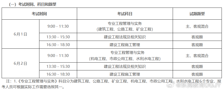 微博:新澳六开彩资料2024哪里下载-二建什么时候考试