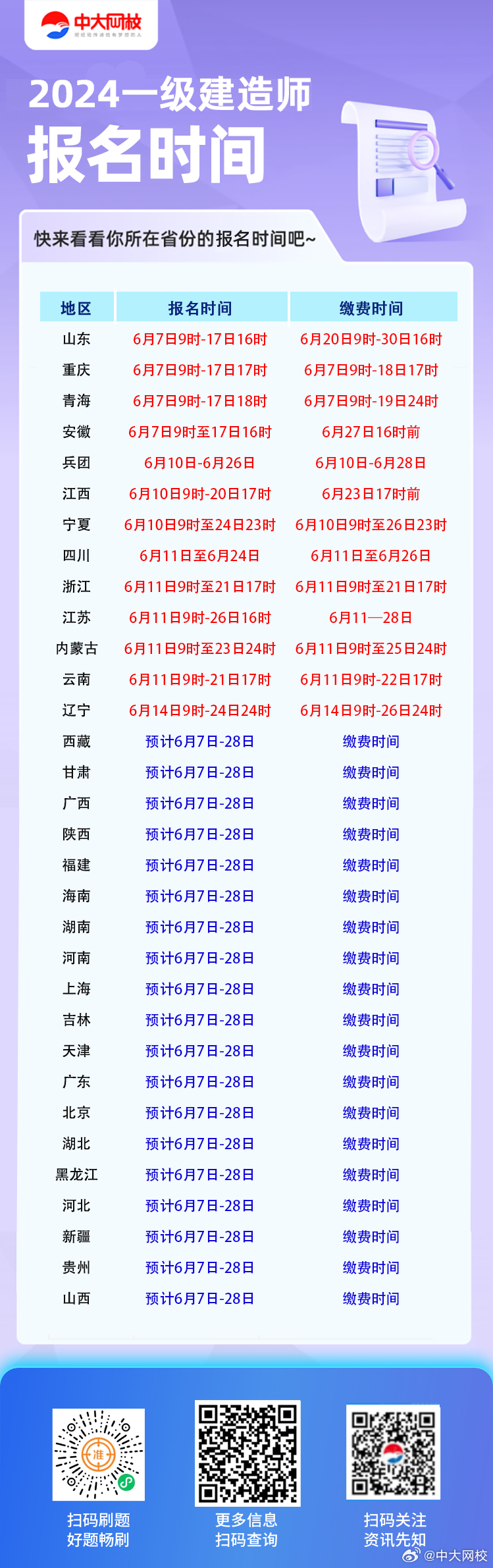 微博:新澳六开彩资料2024哪里下载-二建什么时候考试