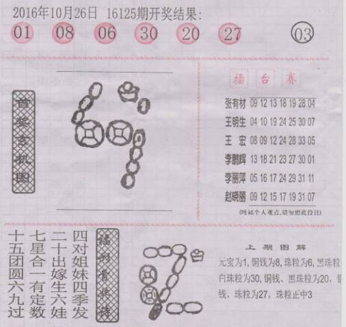 微博订阅:二四六王中王香港资料-十三是什么意思