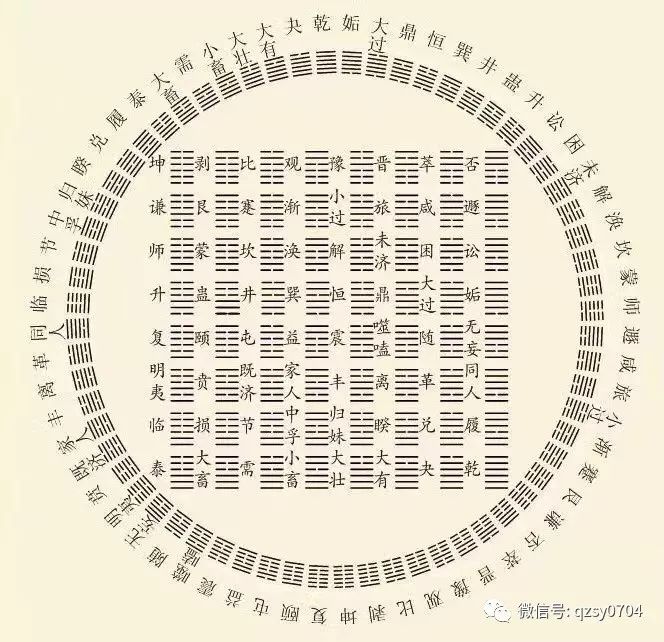 微博订阅:二四六王中王香港资料-十三是什么意思