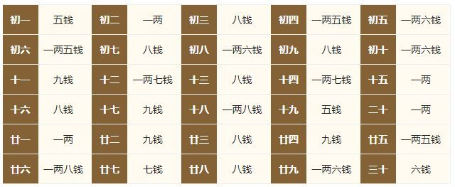 微博订阅:二四六王中王香港资料-十三是什么意思