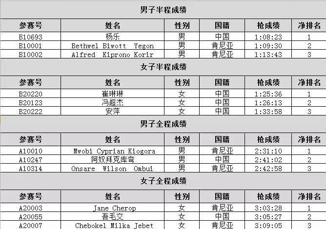 火山视频:2024今晚香港开特马开什么-应付账款借方余额表示什么