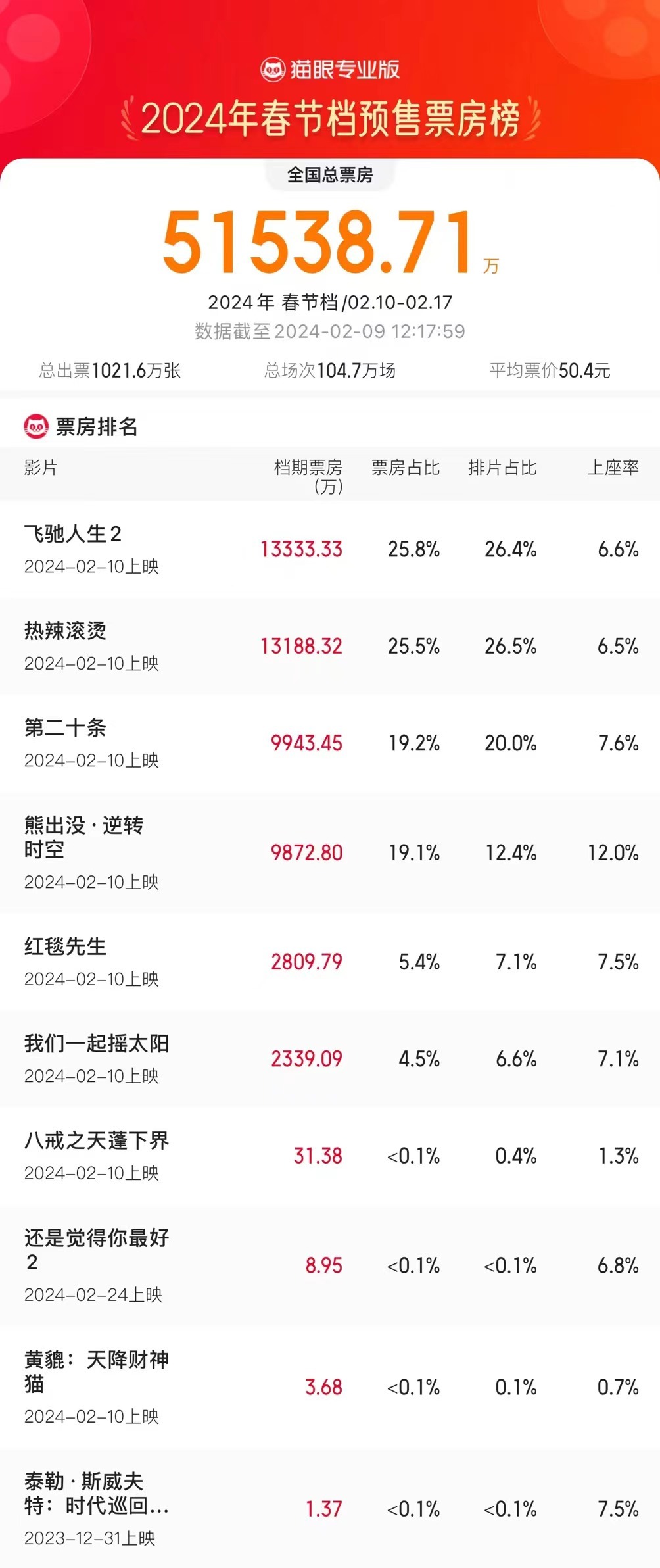 腾讯：2024一肖一码100精准大全-梁咏琪老公是做什么的