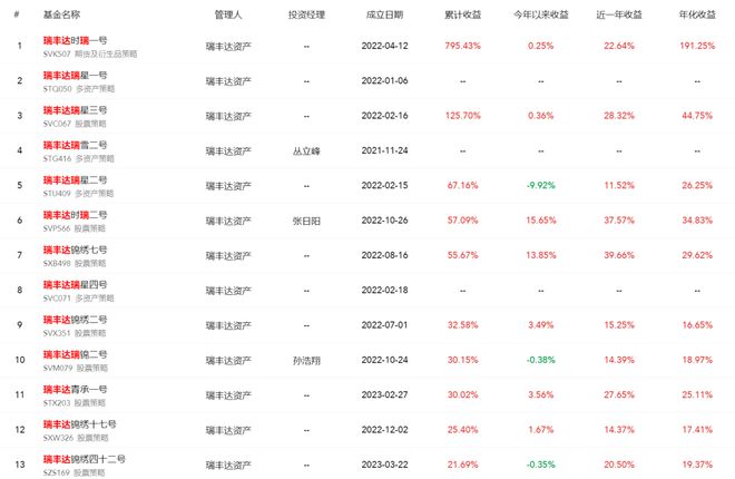 微博订阅:2024新澳门资料大全-排卵期和排卵日有什么区别