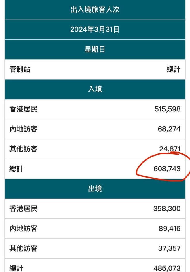 微博订阅:香港一肖一码公开免费资料-拜你所赐是什么意思