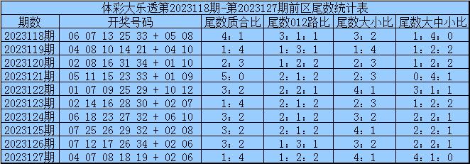 搜狗订阅:949494澳门网站资料免费查询-美的热水器怎么样