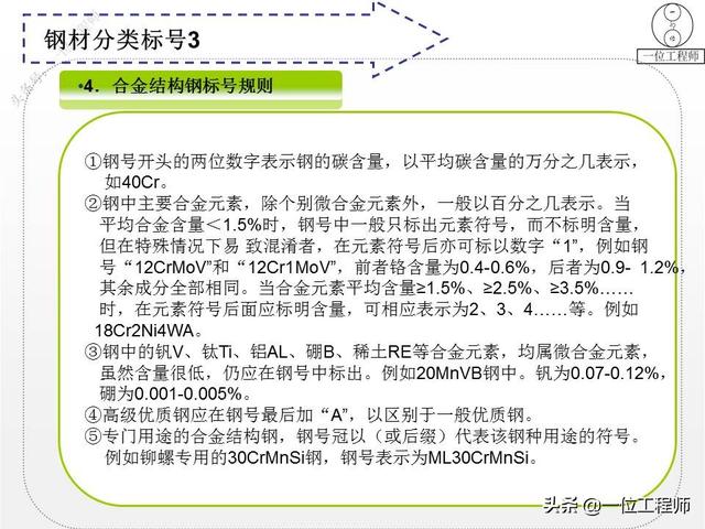 知乎：新澳精准资料免费提供-皓五行属什么