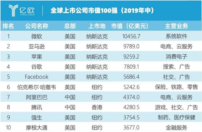 阿里巴巴:今晚澳门三肖三码开一码-dominate是什么意思