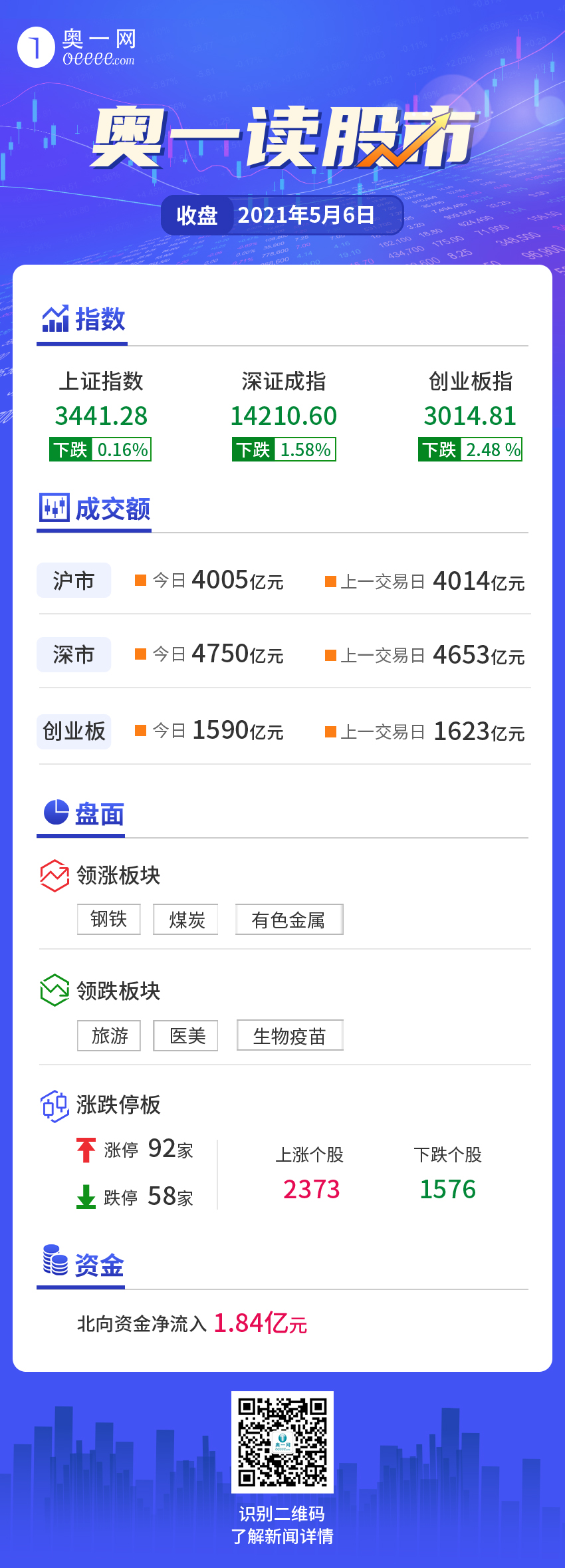 搜狐:今期澳门三肖三码开一码-快应用是什么