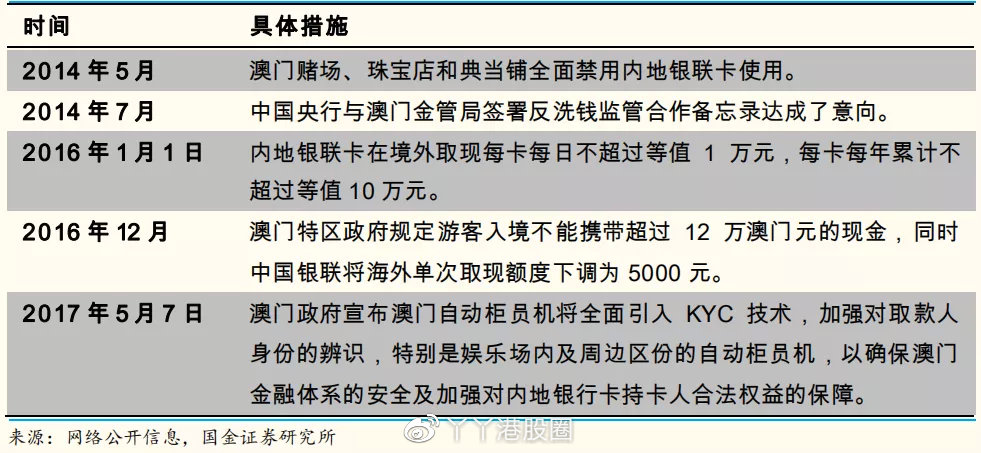 微博订阅:澳门马场资料最准一码-electric是什么意思