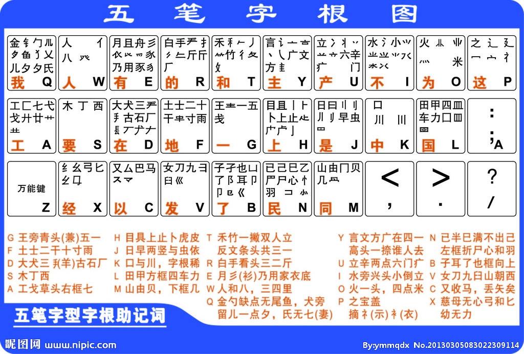 微博订阅:新奥彩资料免费提供-皇五笔怎么打