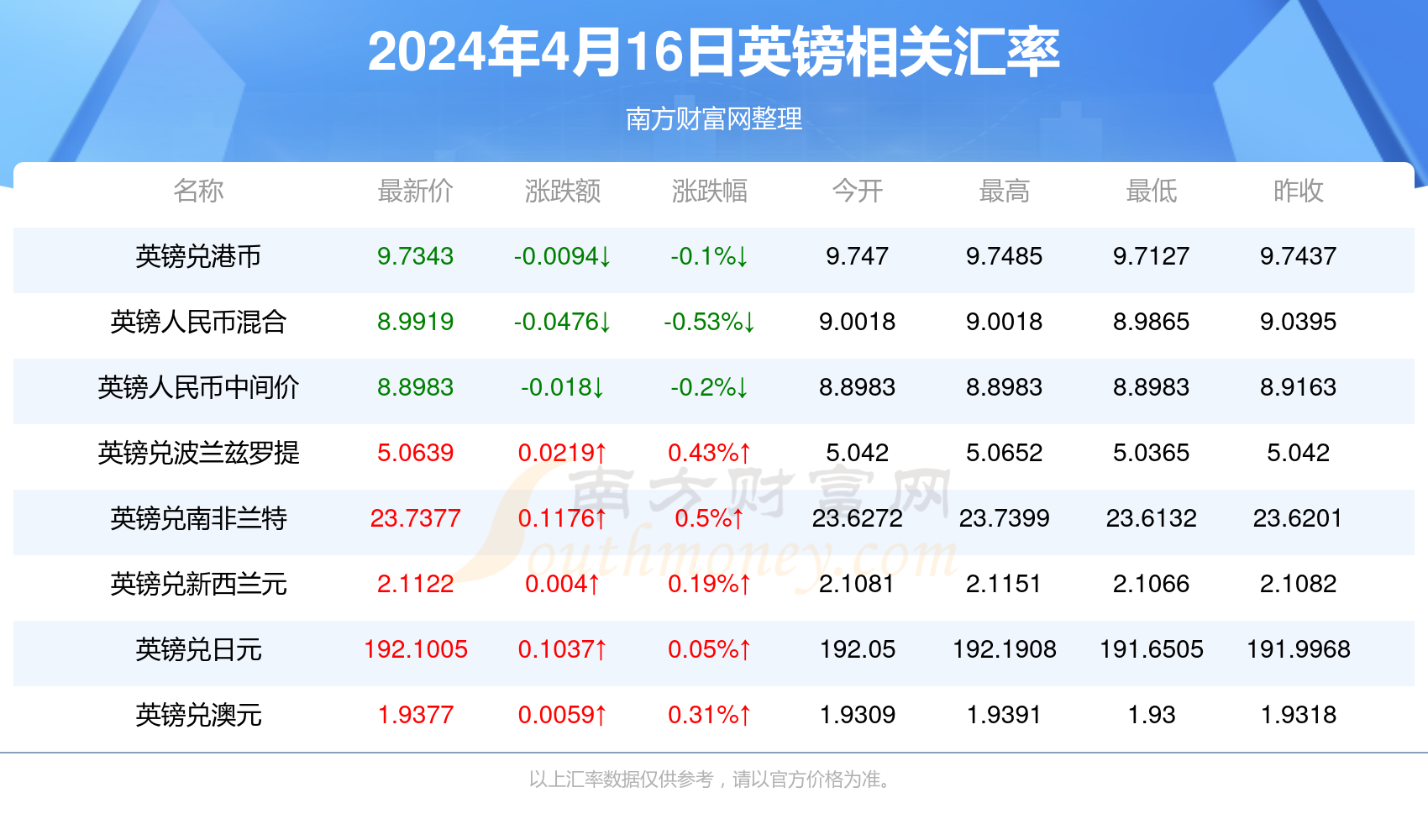 小红书:2024新奥今晚开什么-墈怎么读