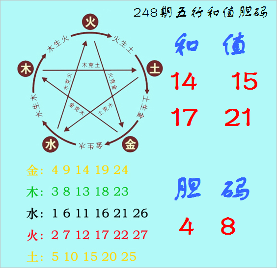 阿里巴巴:最准一肖一码一一子中特-珑字五行属什么