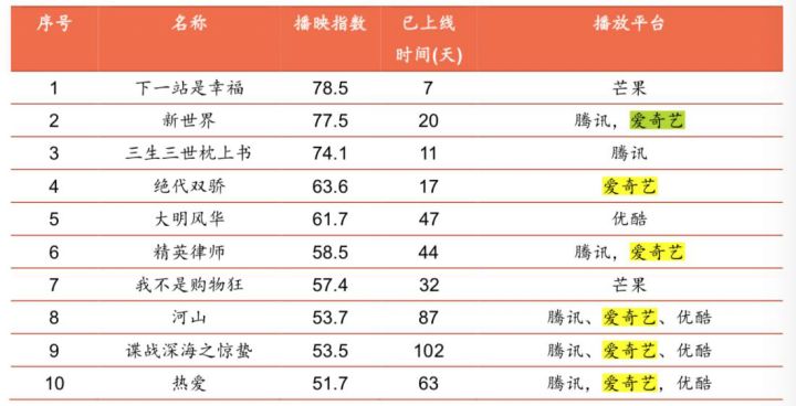 火山视频:澳门天天最准最快资料-容错是什么意思