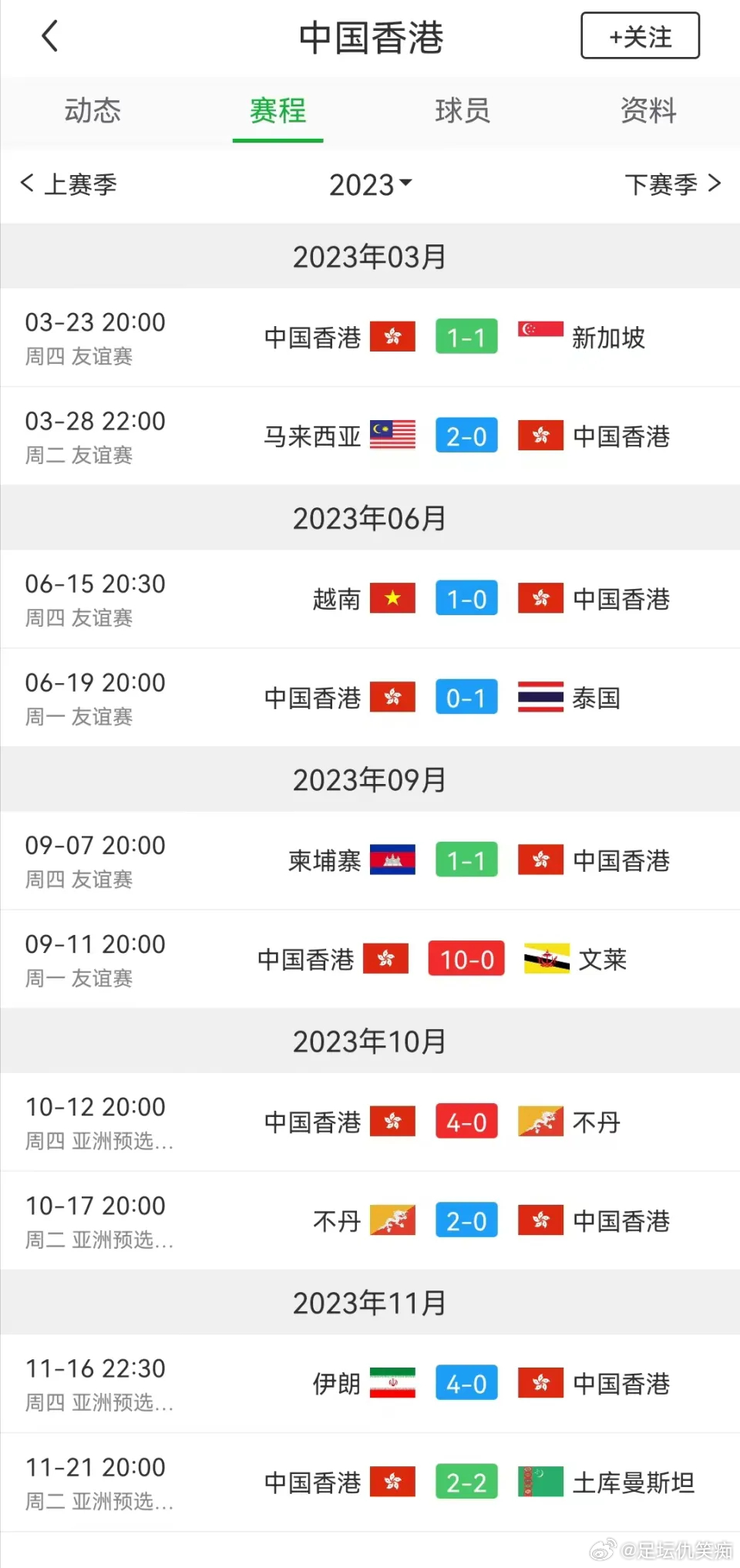 网易:香港免费三中三重一组-日什么月什么