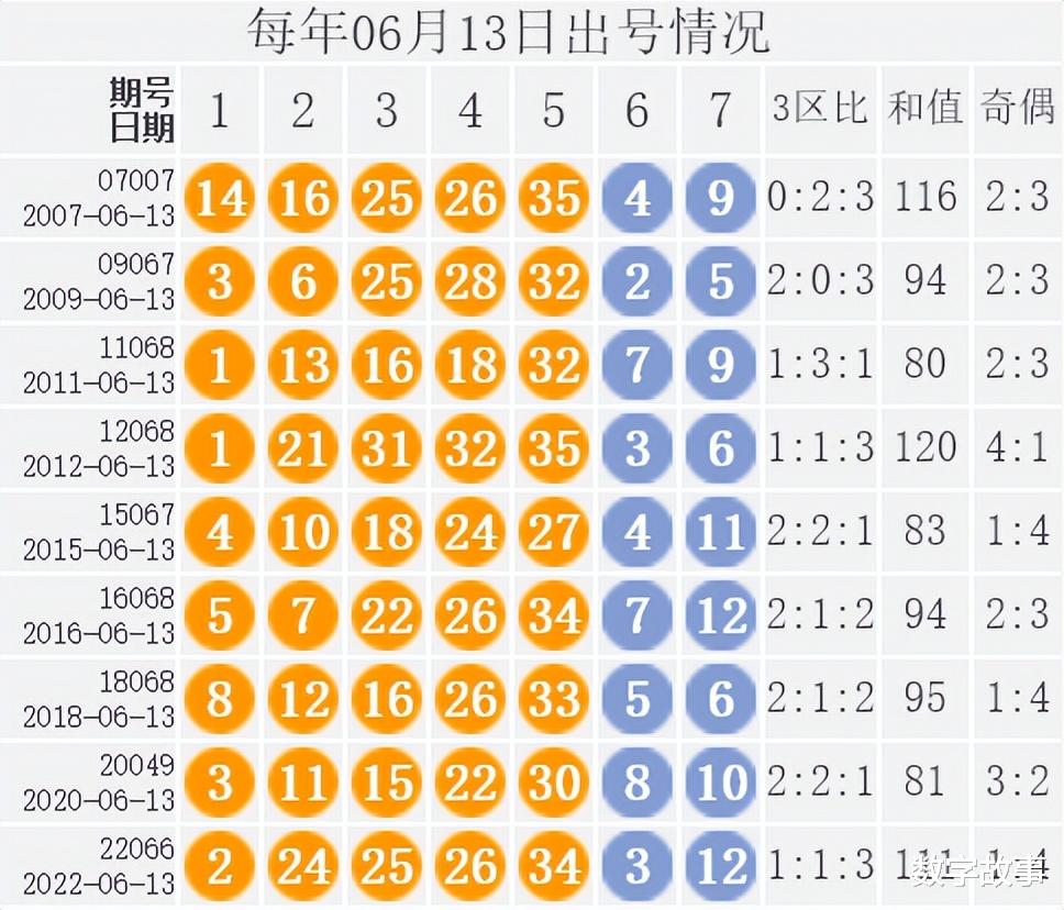 百度平台:今晚澳门494949开奖号码-陈晓婚变传闻后亮相